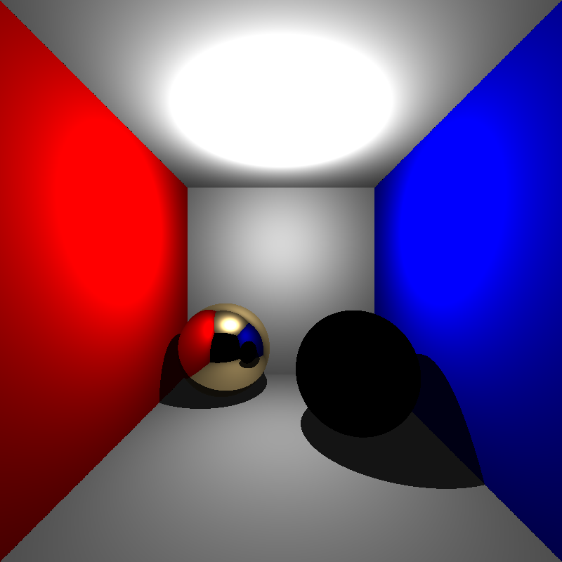 Cornellbox Recursive without Dielectric