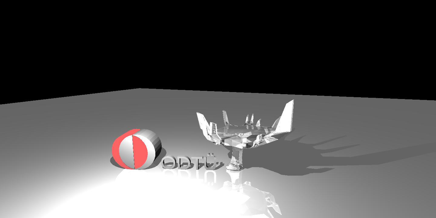 ScienceTree Glass with Less Brightness Problem