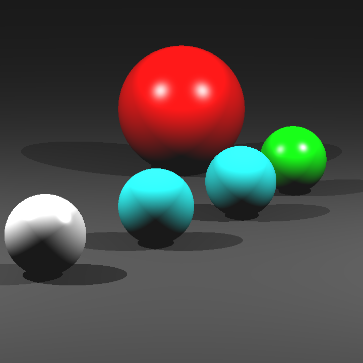 Successful Spheres