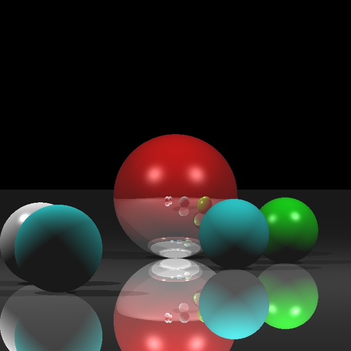 Successful Spheres Mirror