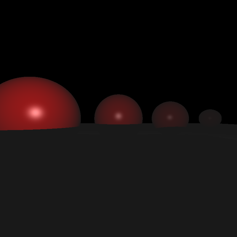 Spheres