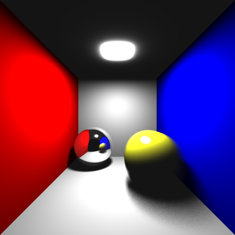 Cornellbox Area with Motion Blur