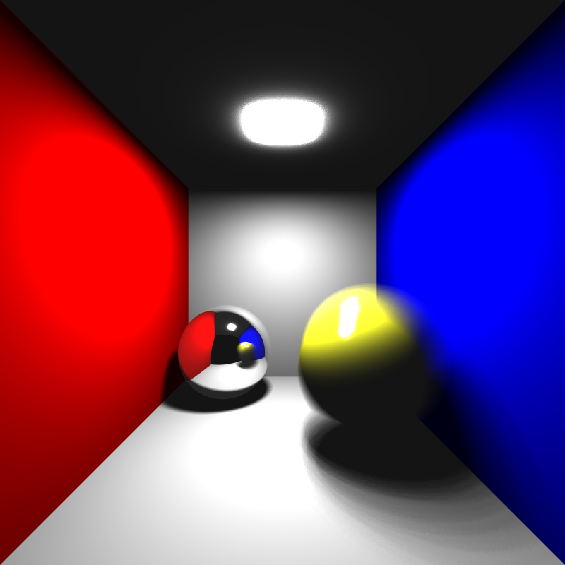 Cornellbox Area with Motion Blur and Better Jittered Sampling [NYI]