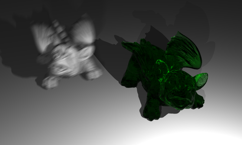 Dragon Dynamic