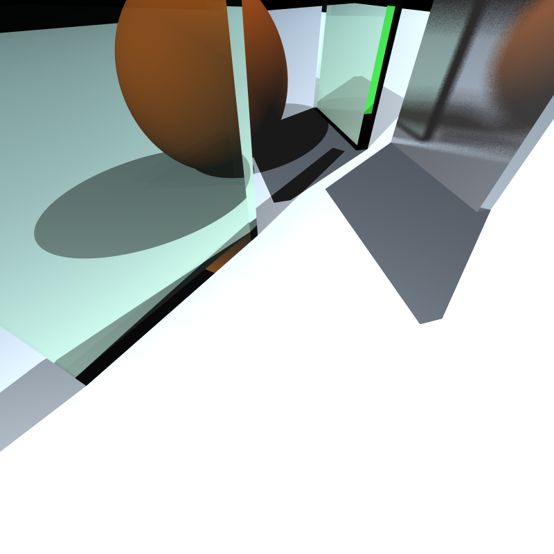 Metal Glass Plates