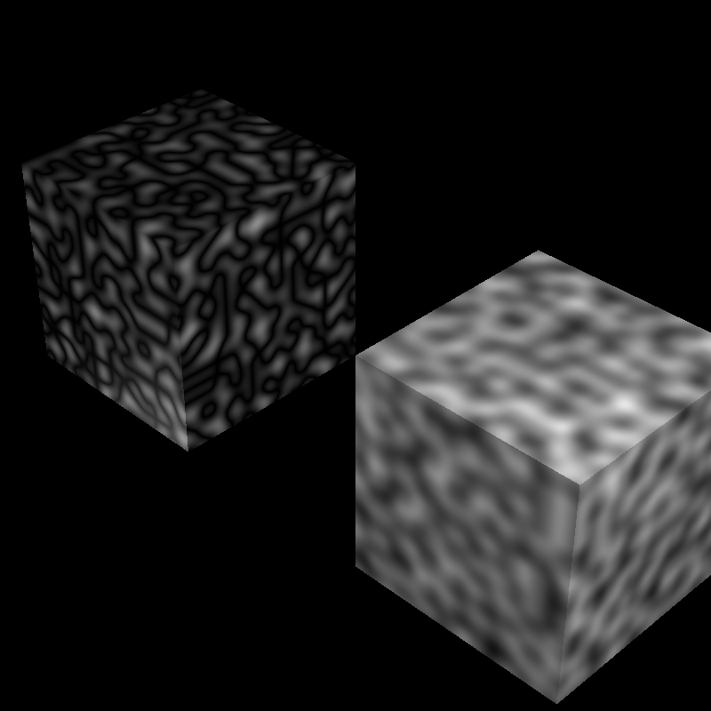 Cubes with Noise