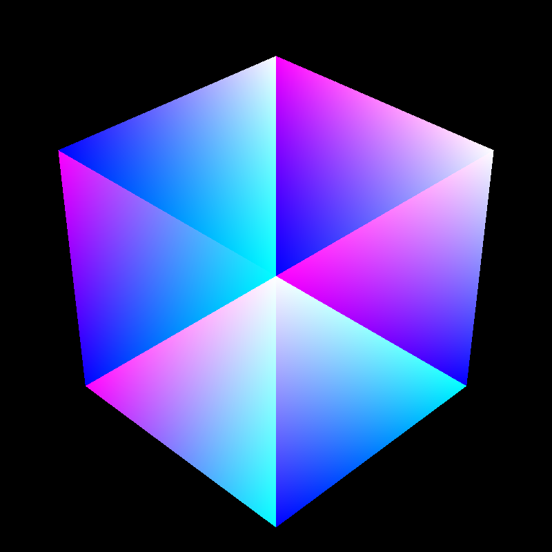 Cube Wall with Only UV Coordinates