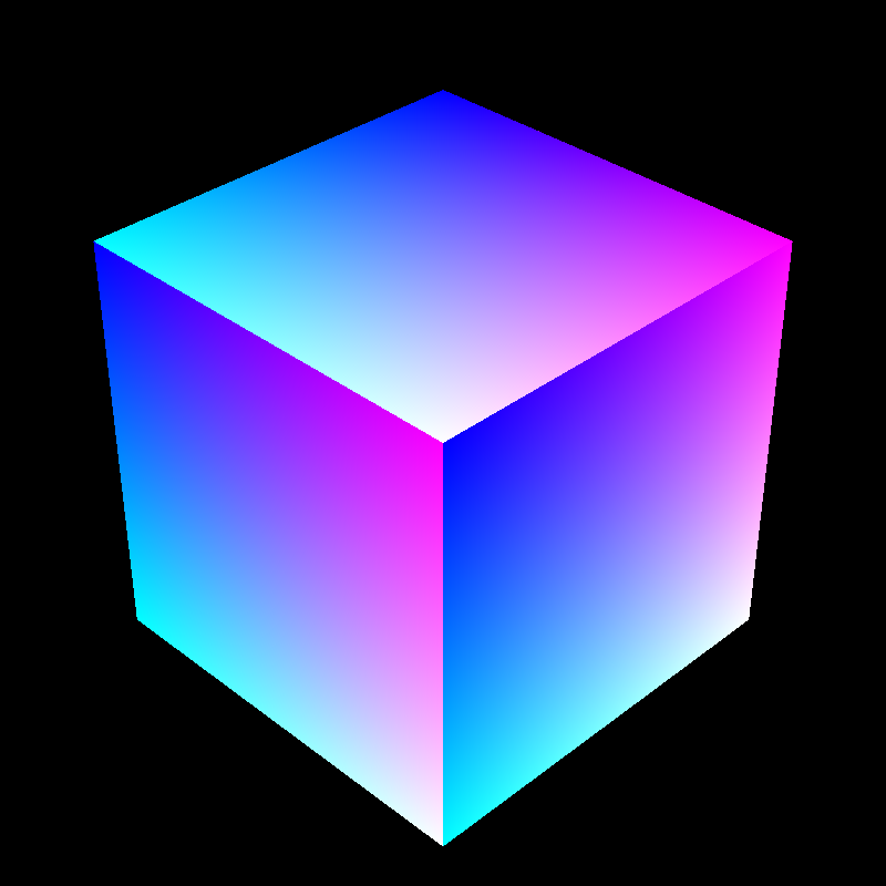 Cube Wall with Correct UV Coordinates