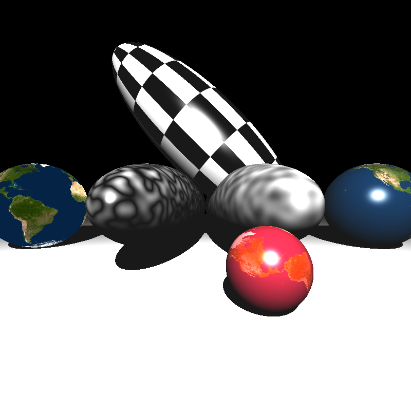 Ellipsoids with Texture