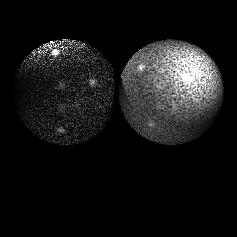 Spheres with Scaled Noise