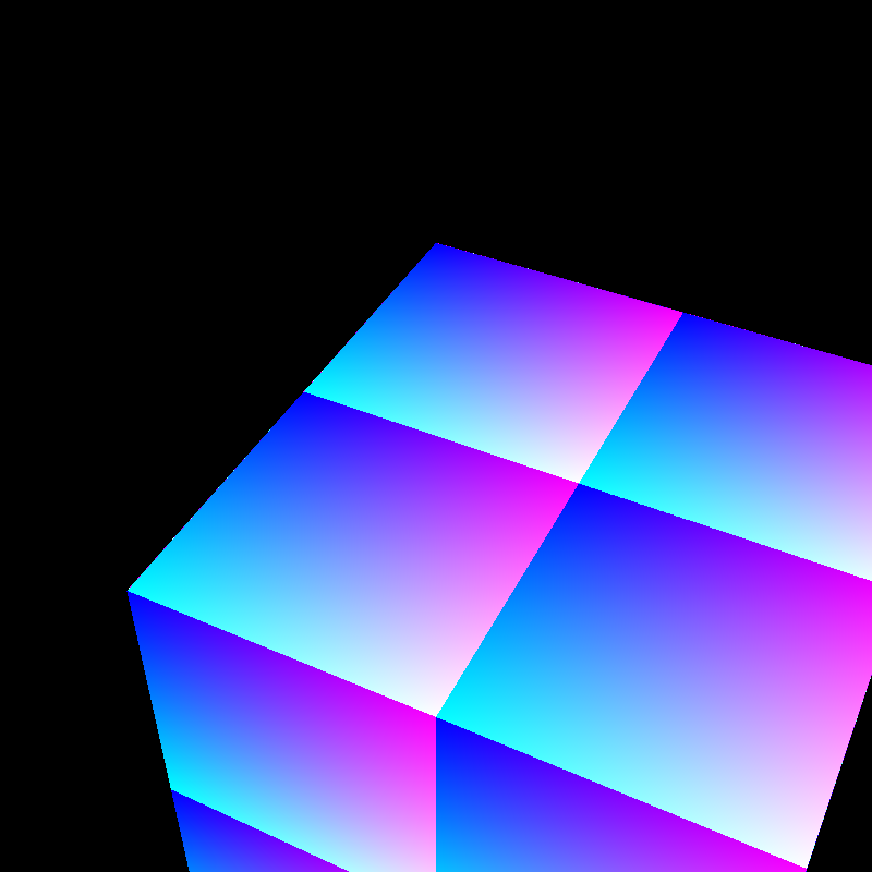Bigger block with UV