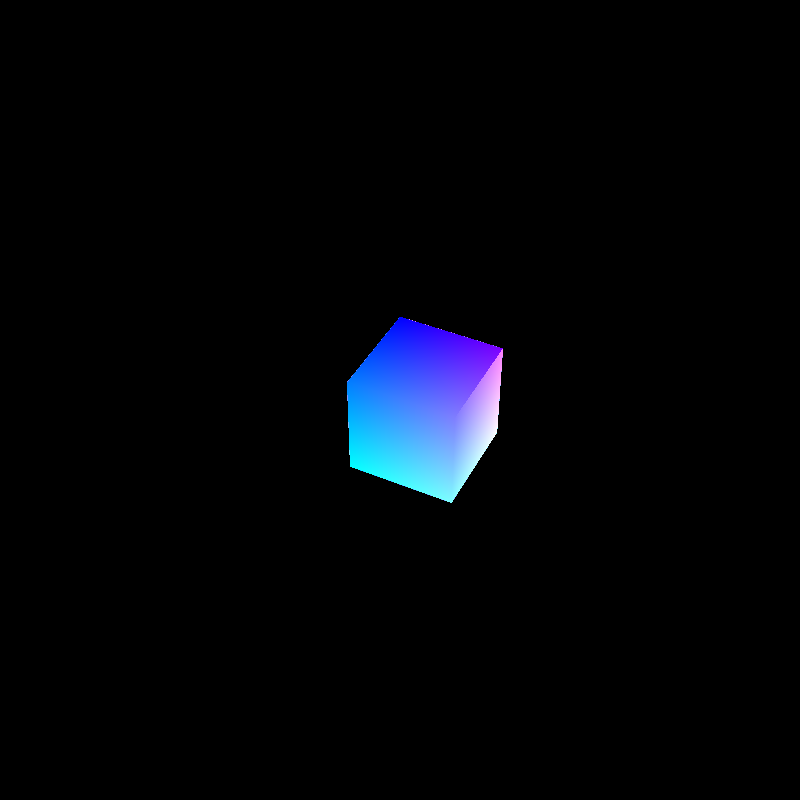 Smaller block with UV