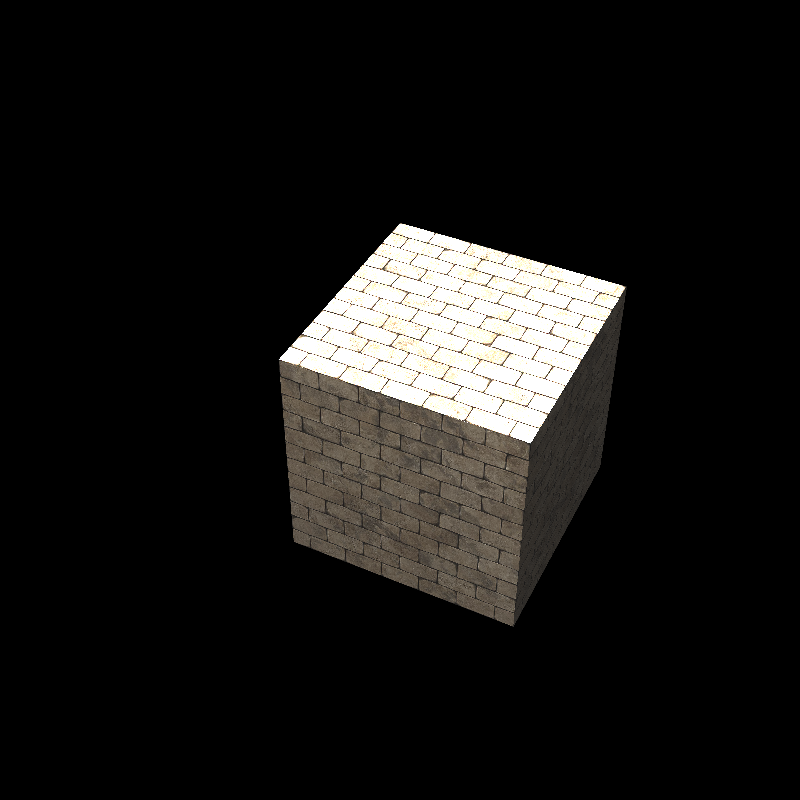 Simple block with texture