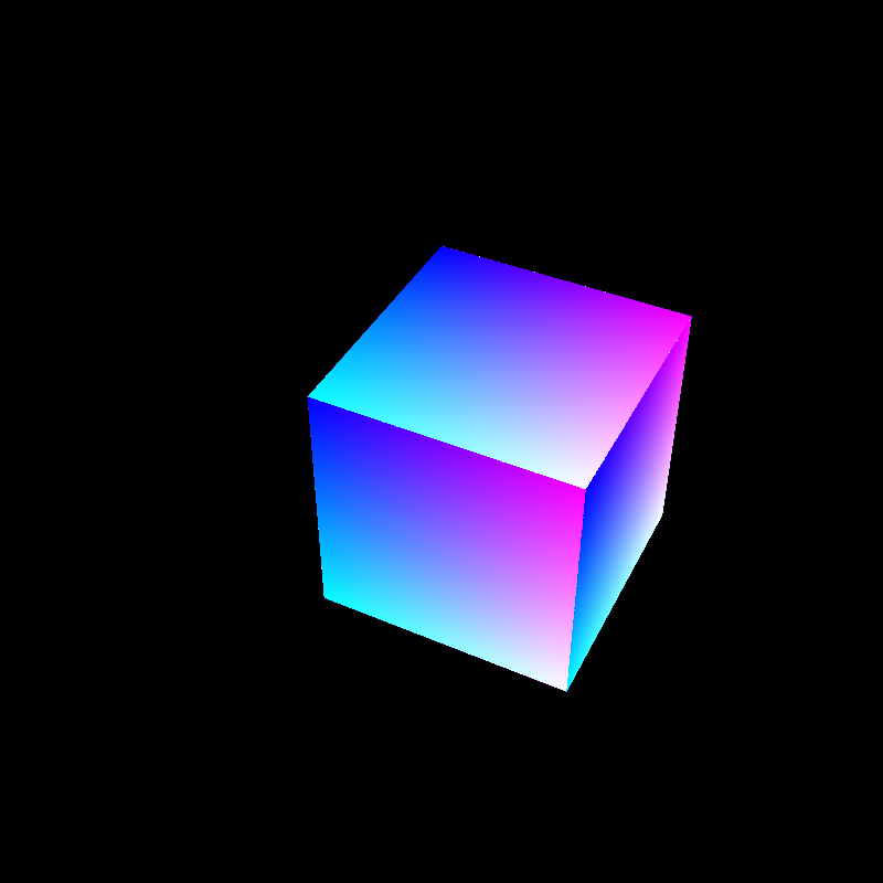 Simple block with UV