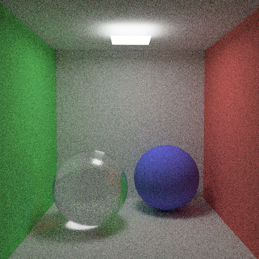 Cornellbox with glass sphere importance sampled