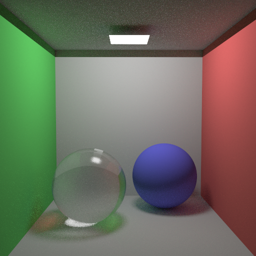 Cornellbox with glass sphere importance sampled and next event estimated, Russian edition