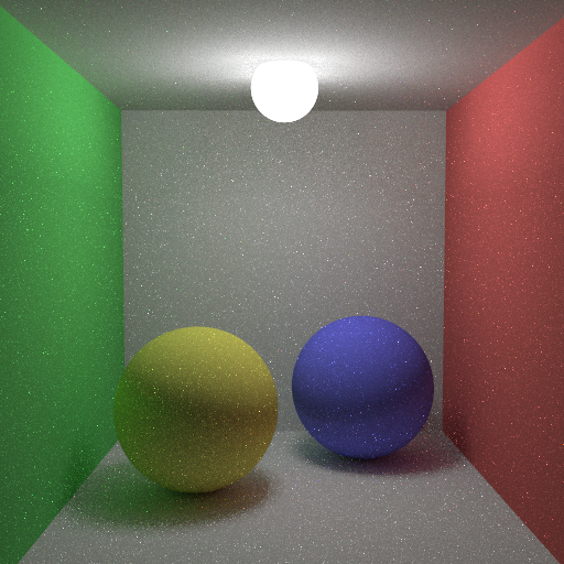 Cornellbox with sphere object light, importance sampled and next event estimated